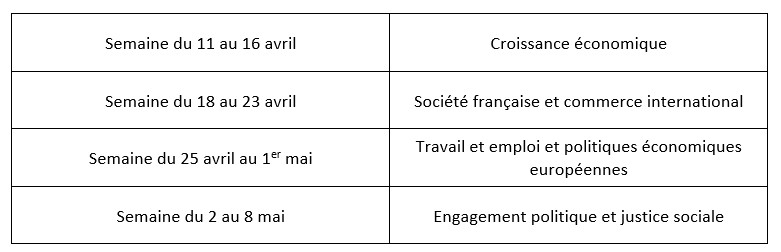 Calendrier avant le bac 25 conseils