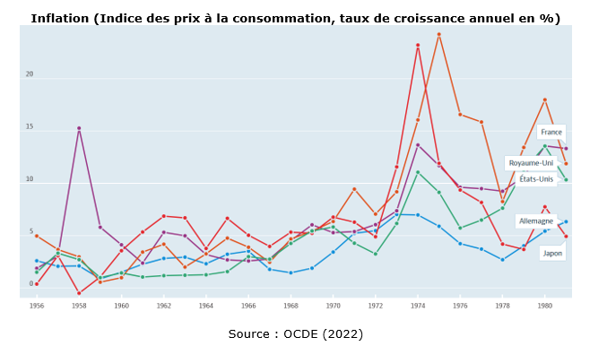 Economie - La main-d'œuvre étrangère soutient l'activité des entreprises