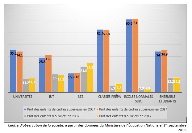 L'instruction obligatoire dès 3 ans : quels enjeux pédagogiques, sociaux et  politiques ?