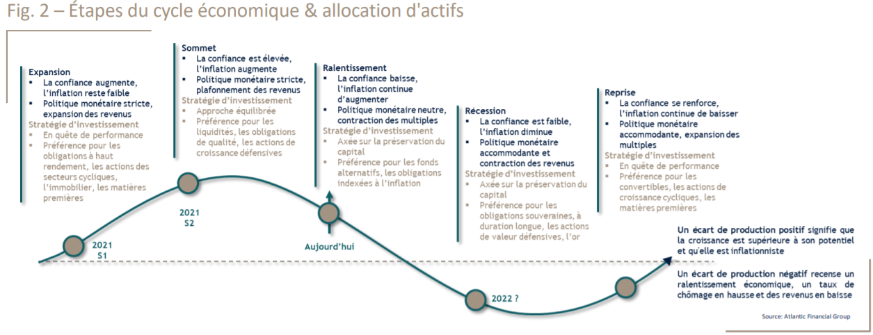 Melchior : Le site de la formation en continu