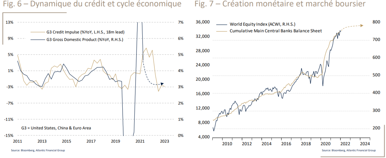 Melchior : Le site de la formation en continu