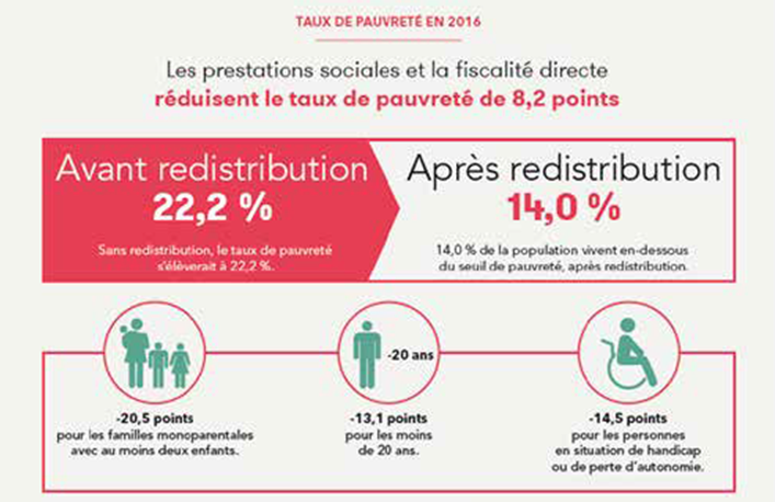 ressources pédagogiques SES bac 2020 2021