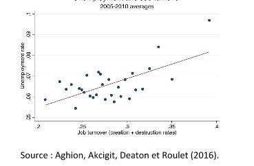 ressources pédagogiques SES bac 2020 2021