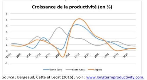 ressources pédagogiques SES bac 2020 2021