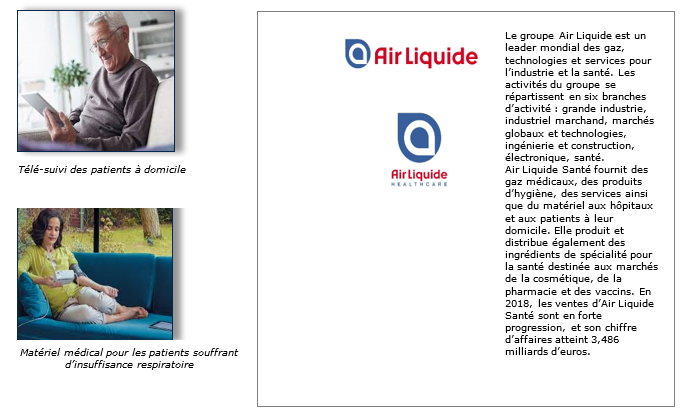 air liquide