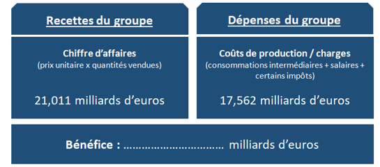 air liquide