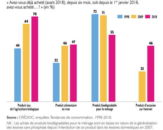 ressources pédagogiques SES bac 2020 2021