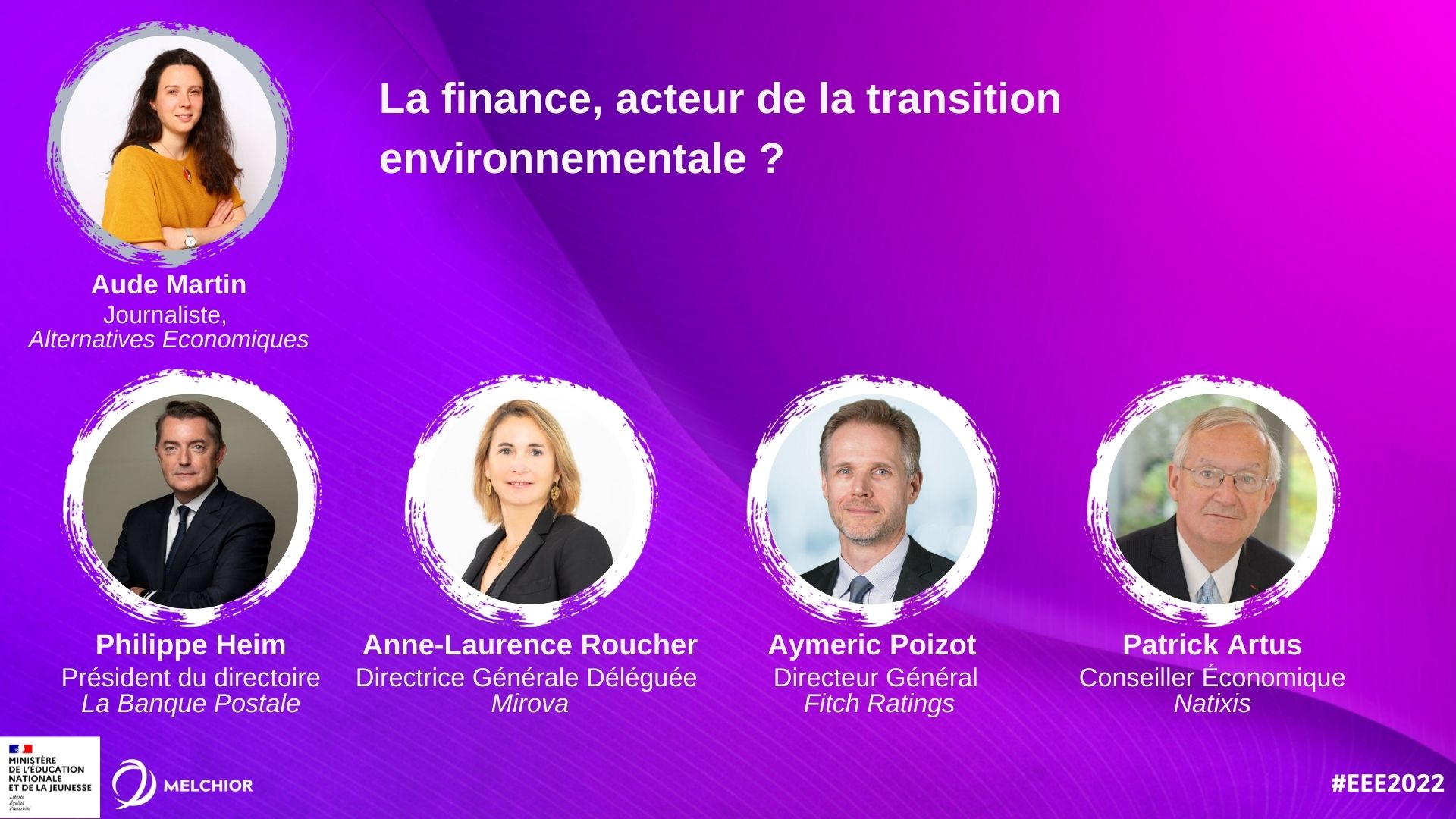 MODULE 14 : La finance, acteur de la transition environnementale ?