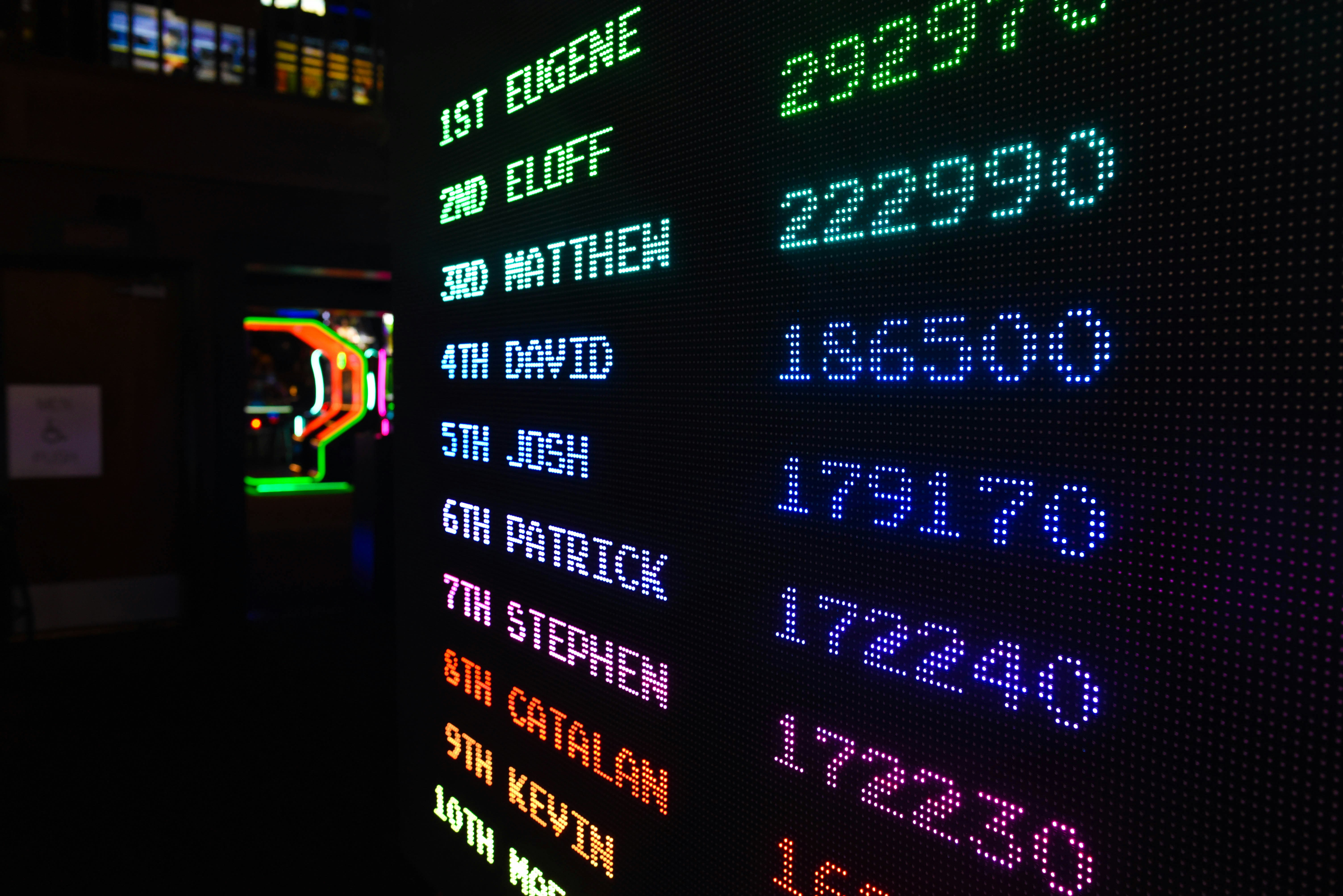Quiz de la semaine : Entreprises cotées en Bourse, immigrés et élasticité-prix