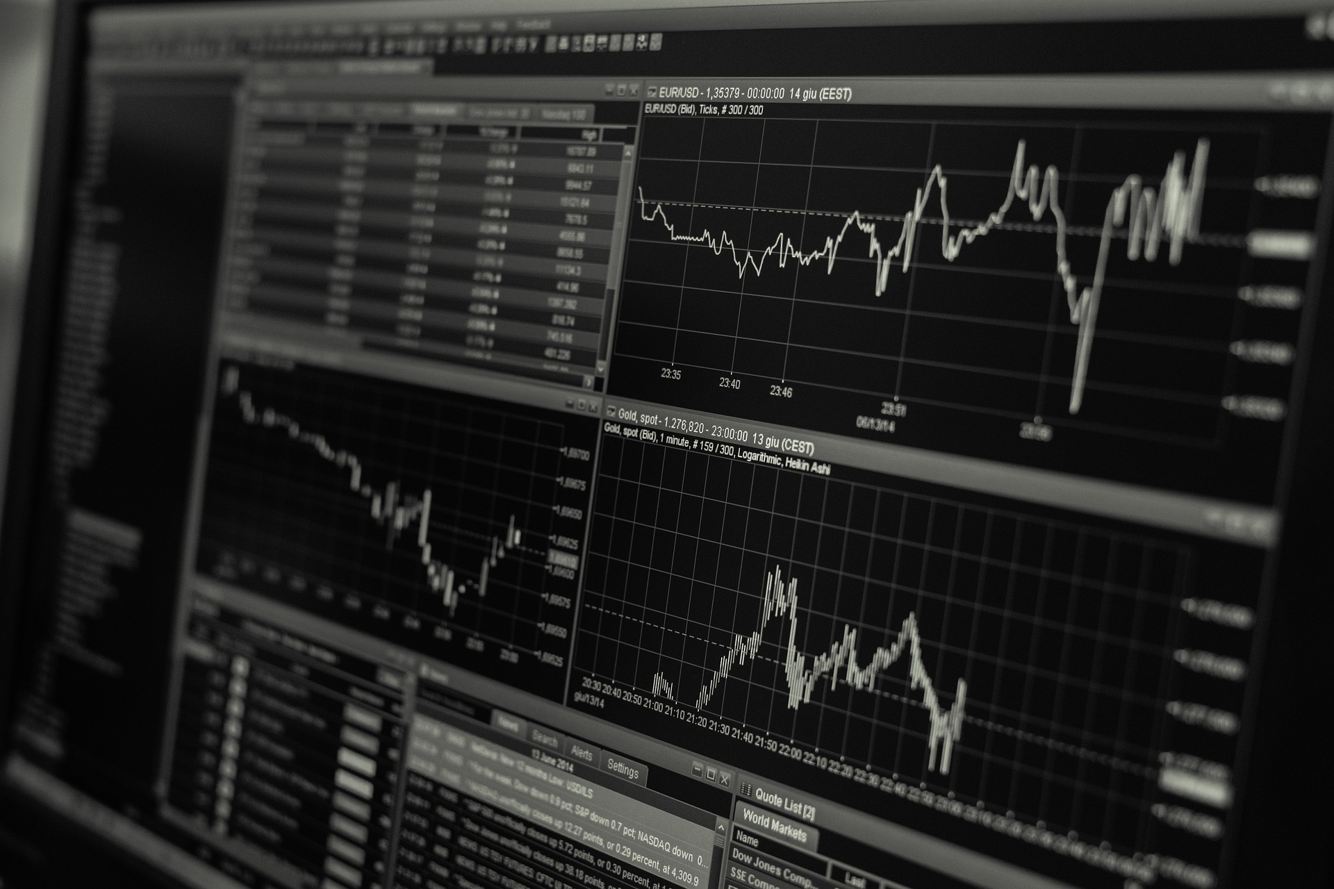 Quiz de la semaine : Finances publiques, taux directeur, solde commercial