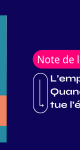 L'emprise scolaire