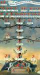 Notion_Famille_Etendue_Melchior_Site