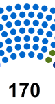Notion_Parti_Politique_Melchior_Site